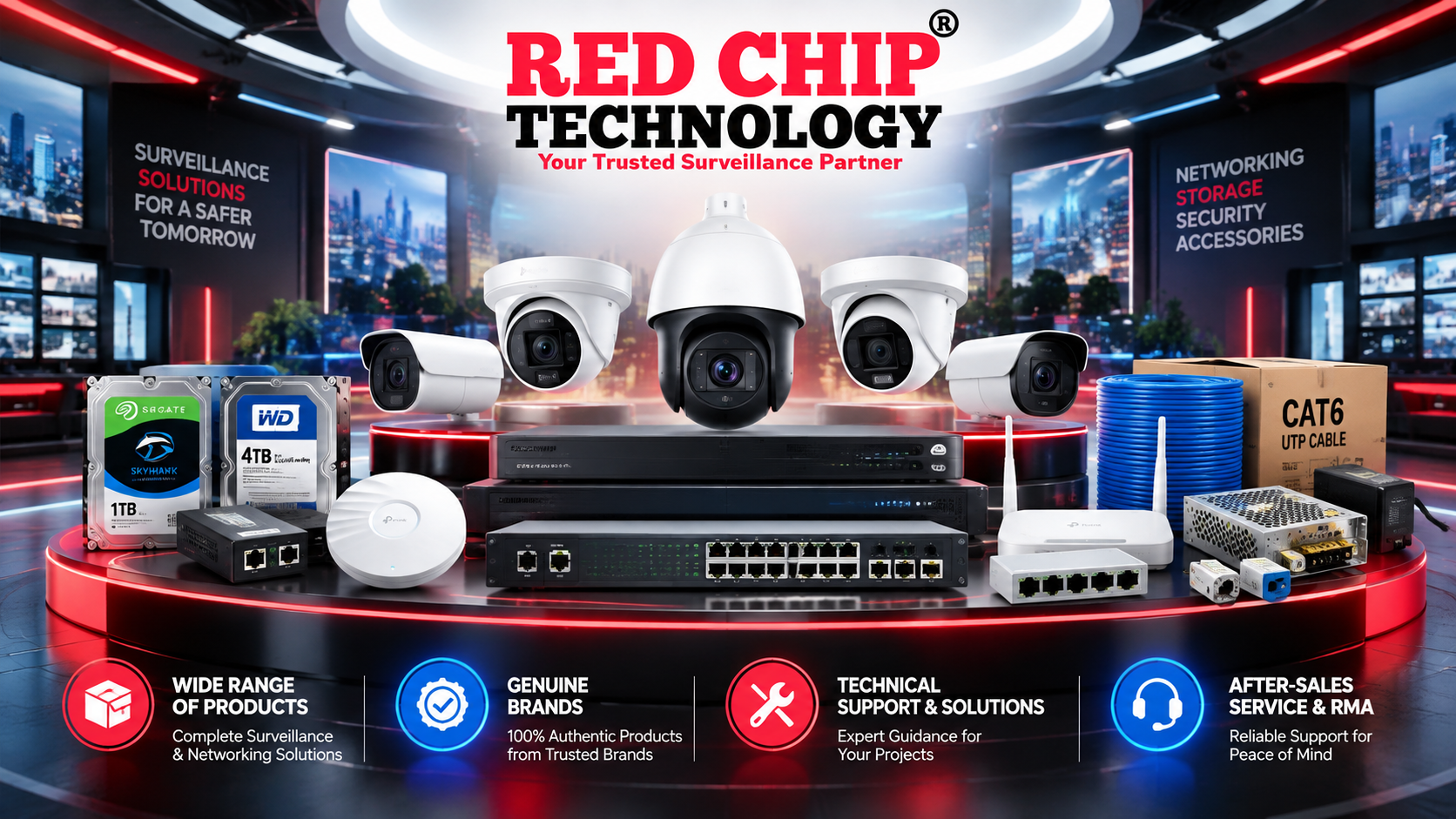 Explore Our Surveillance Solutions in 3D